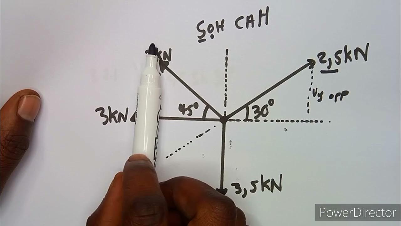 Engineering Science N3 Forces July 2018 Part 8 Past Papers and Memo