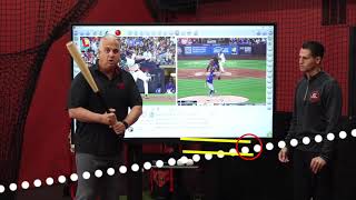 How to hit a curve ball