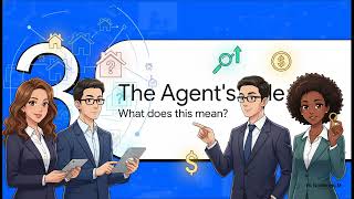 Zillow AI Mode Revealed What It Means for Agents