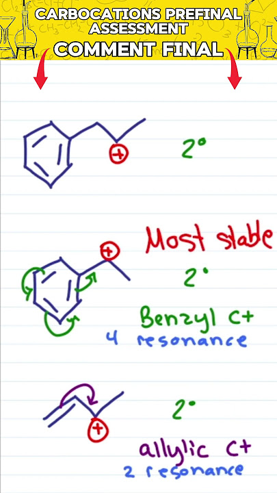 Ranking Carbocation Stability - Organic Chemistry Pre-Finals Review