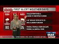 First Alert Weather Day: June 15-17
