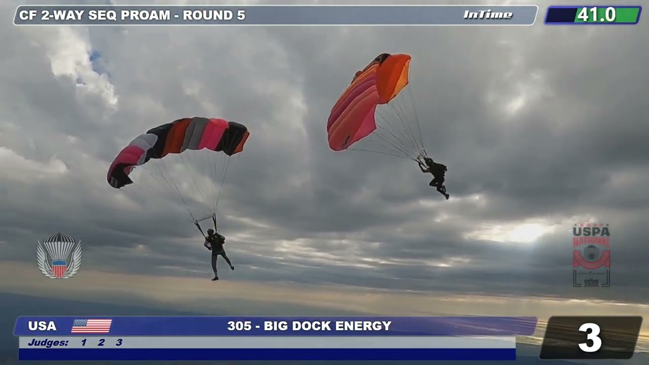 Big Dock Energy - 2way ProAm - Чемпионат США по гребле на байдарках и каноэ 2025 года