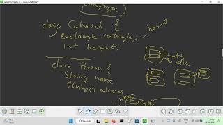 Package and access specifier