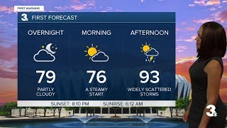 Thursday Night Weather Webcast