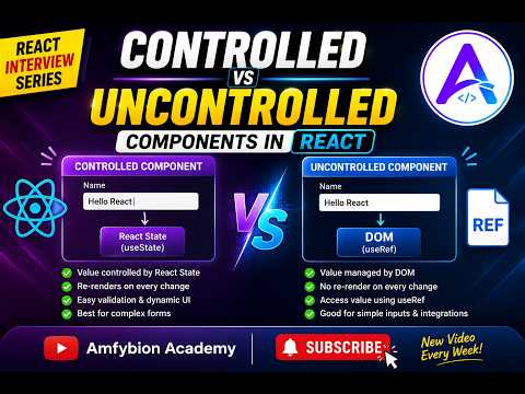 Controlled vs Uncontrolled Components in React 🔥 | React Interview Questions in Hindi