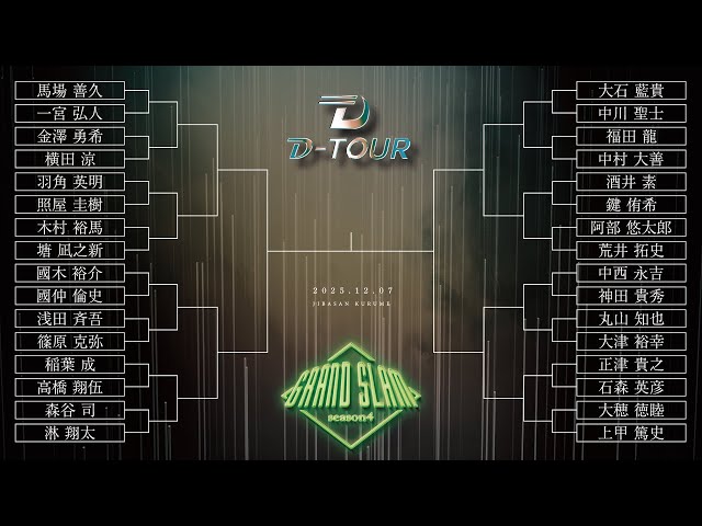 D-TOUR 2025 GRAND SLAM [2025.12.7] 9:50～ 放送開始予定 - YouTube