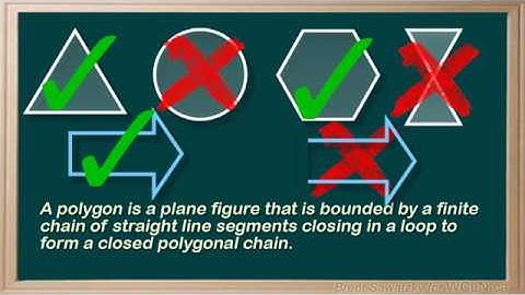 WCLN - Math - Intro to Polygons