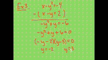Section 10.8: Systems of non-linear equations