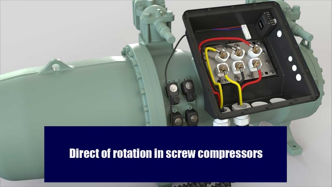 Direct of rotation in screw compressors - YouTube