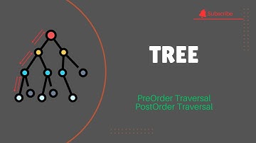 Preorder & Postorder Traversal Explained | Binary Tree with Examples & Real-Life Uses
