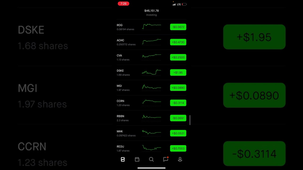 to the Movers on Robinhood - YouTube