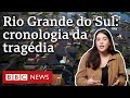 Inundações no Rio Grande do Sul: a cronologia da maior tragédia ambiental do Estado