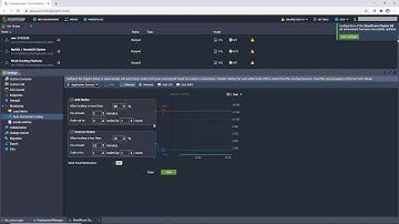 Auto-Scalable WordPress Cluster in the Cloud