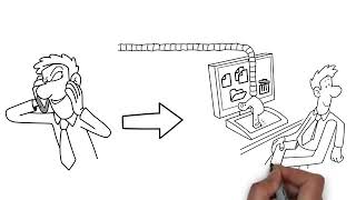 2 Security Awareness Overview