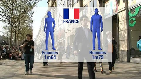 Quelle taille font les Français ?
