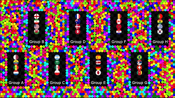 World Cup 2022 - Elimination Marble Race in Algodoo | 61 |