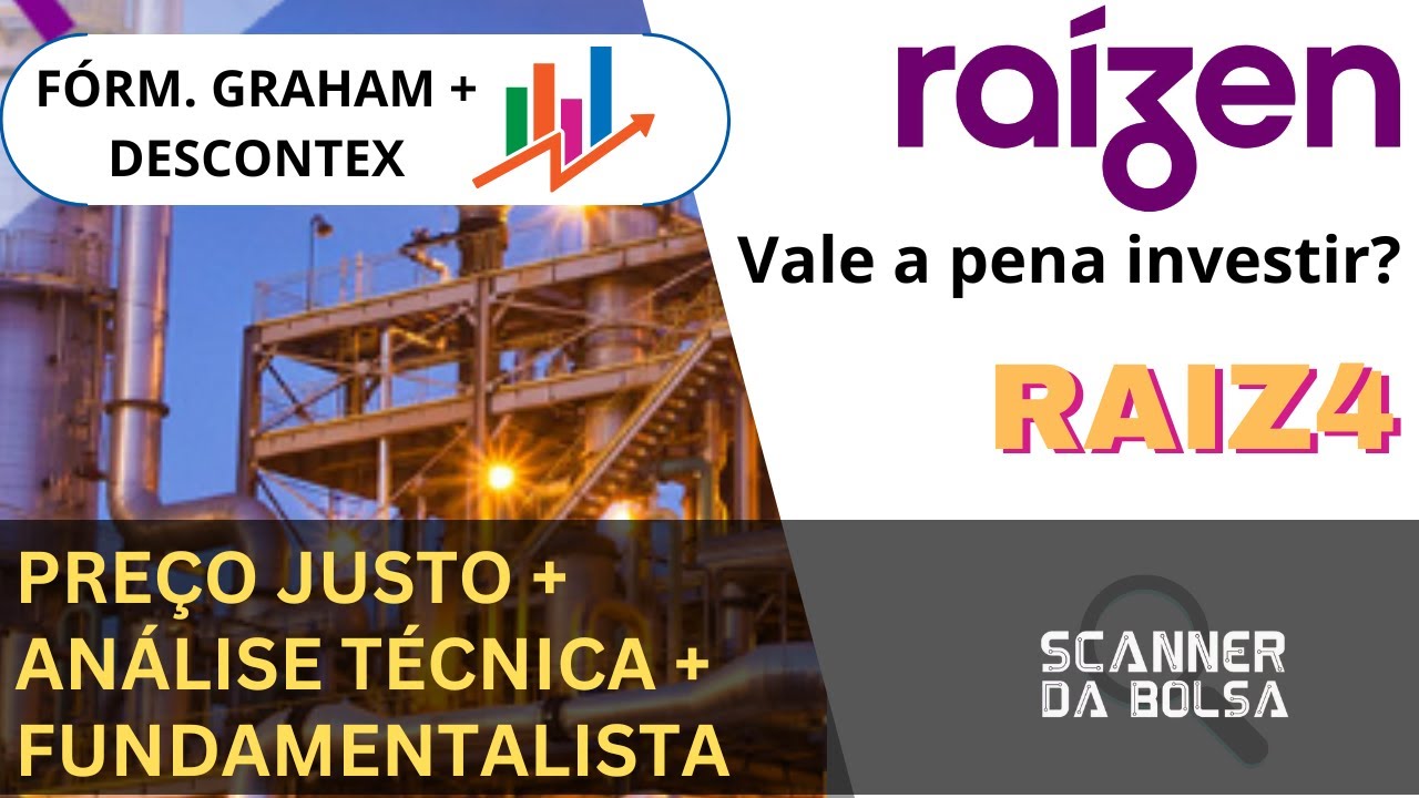 RAIZ4: QUAL O PREÇO JUSTO? VALE A PENA INVESTIR? | Análise gráfica e de ...