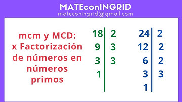 * Mínimo Común Múltiplo y Máximo Común Divisor (mcm y MCD) - x factorización de números primos