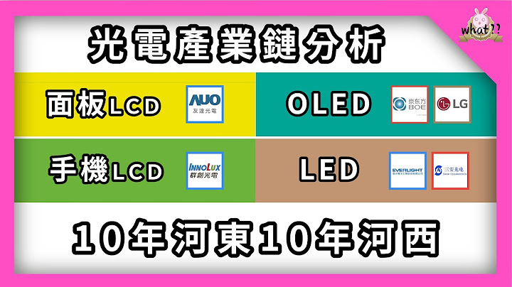 [ 光電產業 ]  面板產業 - 有人在乎嗎？ | 誰是面板業的龍頭？群創？友達？還是三星？  #OLED #群創 #光電 - 天天要聞