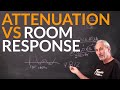 Attenuation VS Room Response - www.AcousticFields.com