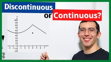 CONTINUITY: IS THE FUNCTION CONTINUOUS OR DISCONTINUOUS? | Calculus: Continuity