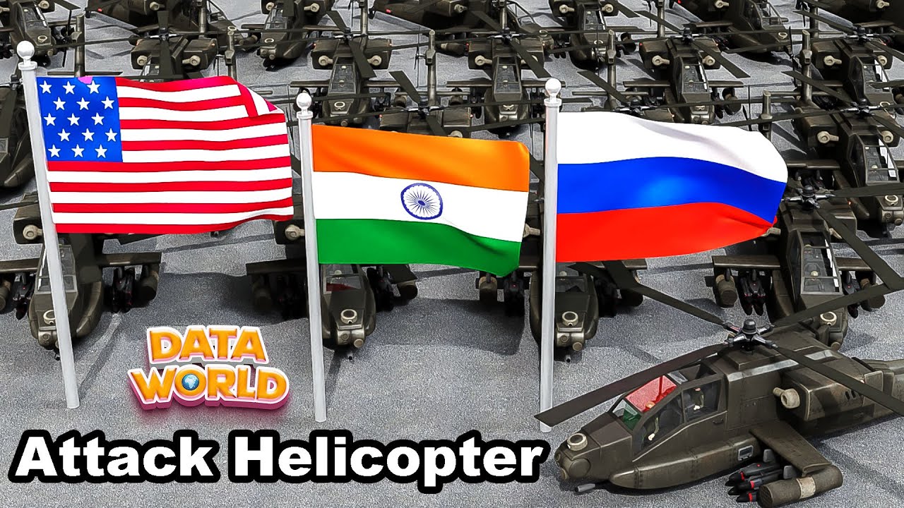 Data World - Attack Helicopter Fleet Strength by Country 2023