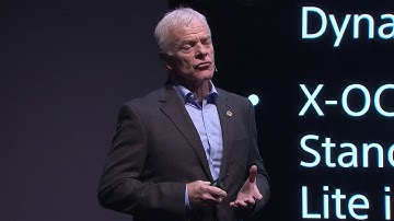 Sony at NAB Show 2018: HDR Technologies and Workflows for Live Applications