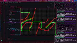 Project Shortest Path | Example