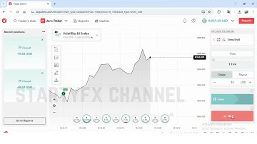 Master the Even and Odd Deriv Strategy: Simple Steps to Profit