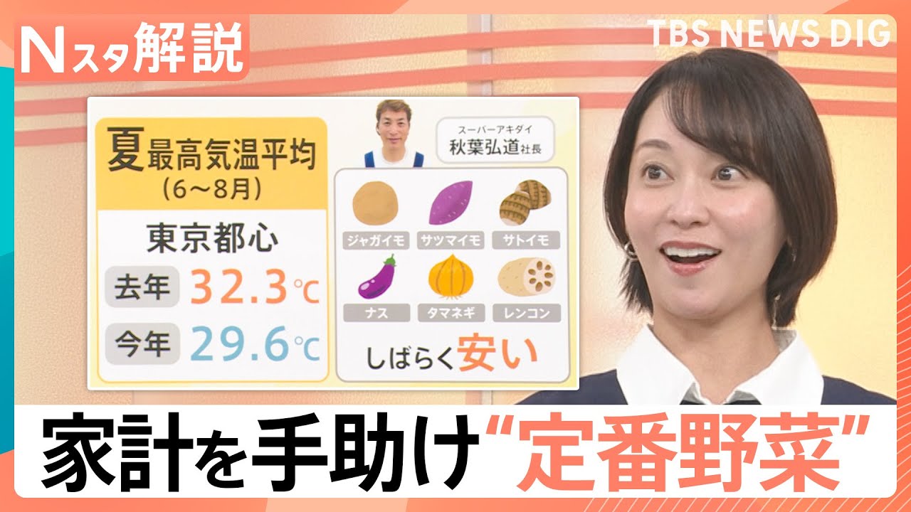 じゃがいも、タマネギは2～3割安　天候恵まれ豊作も“出荷前倒し”で9月末に値上がりする懸念の野菜も【Nスタ解説】｜TBS NEWS DIG