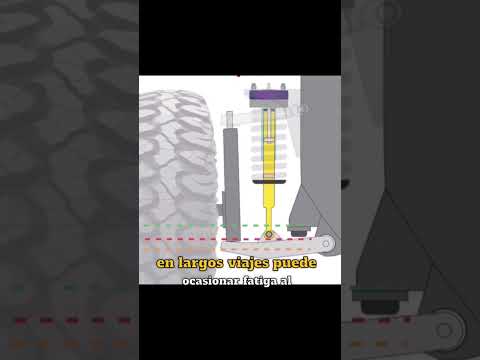 Comprendiendo la Razón de la Suspensión
