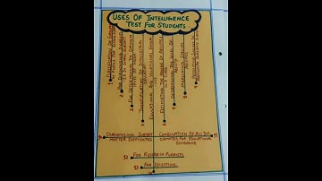 course 202 b ed 2 sem session work jammu uni