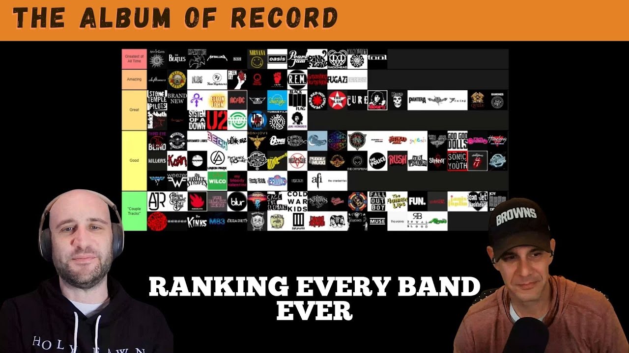 Band Master Ranking Ranking Every Band Ever - YouTube