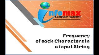 Find the Frequency of each Characters in Given String using Java (blueJ) in Hindi