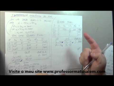 PO - 4 - 3 - dualidade - interpretação econômica do dual - exemplo 1 ...