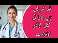 Top 10 best Gynecologist hospital in maler