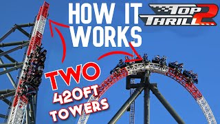 How It Works: Top Thrill 2  Top Thrill Dragster reborn, with MAGNETS?!