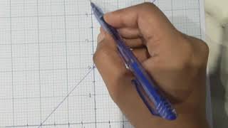 Ex#2a Q#4 Graphs of linear equations in the form ax+by=k| Think New Syllabus Mathematics Book 2