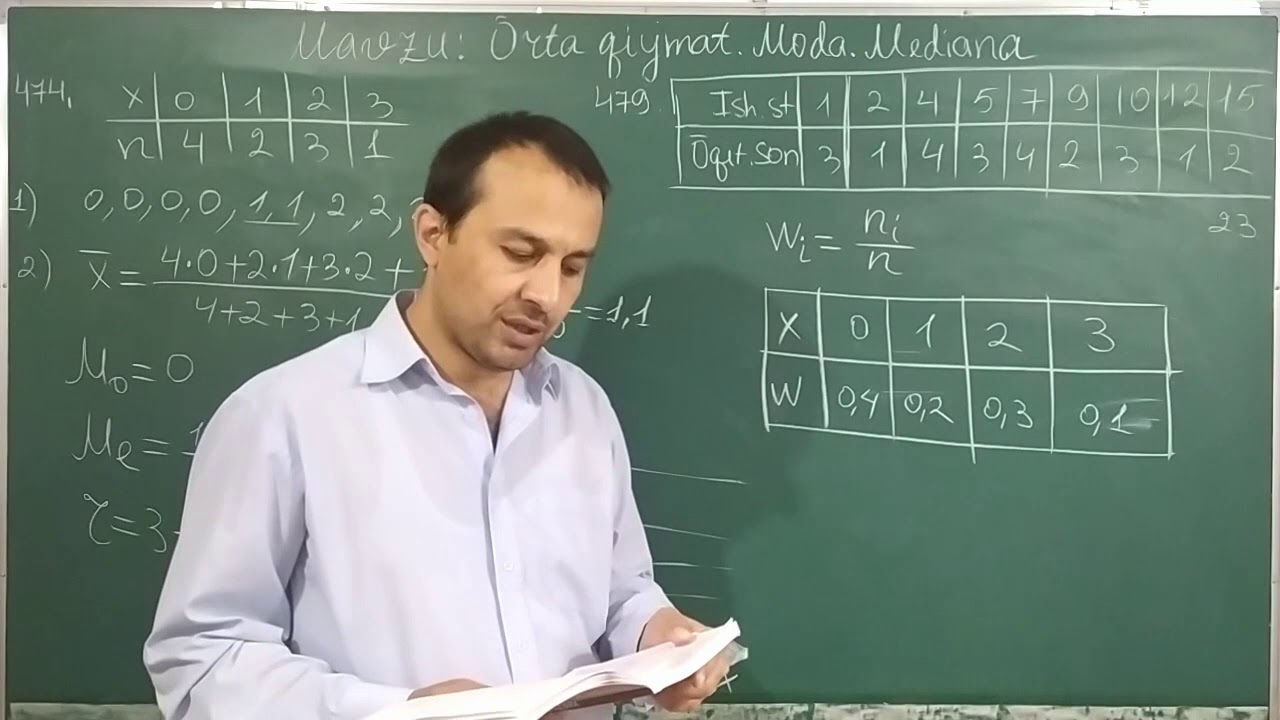 8-sinf. Algebra. 29-mavzu. O'rta qiymat. Moda. Mediana. Amaliy