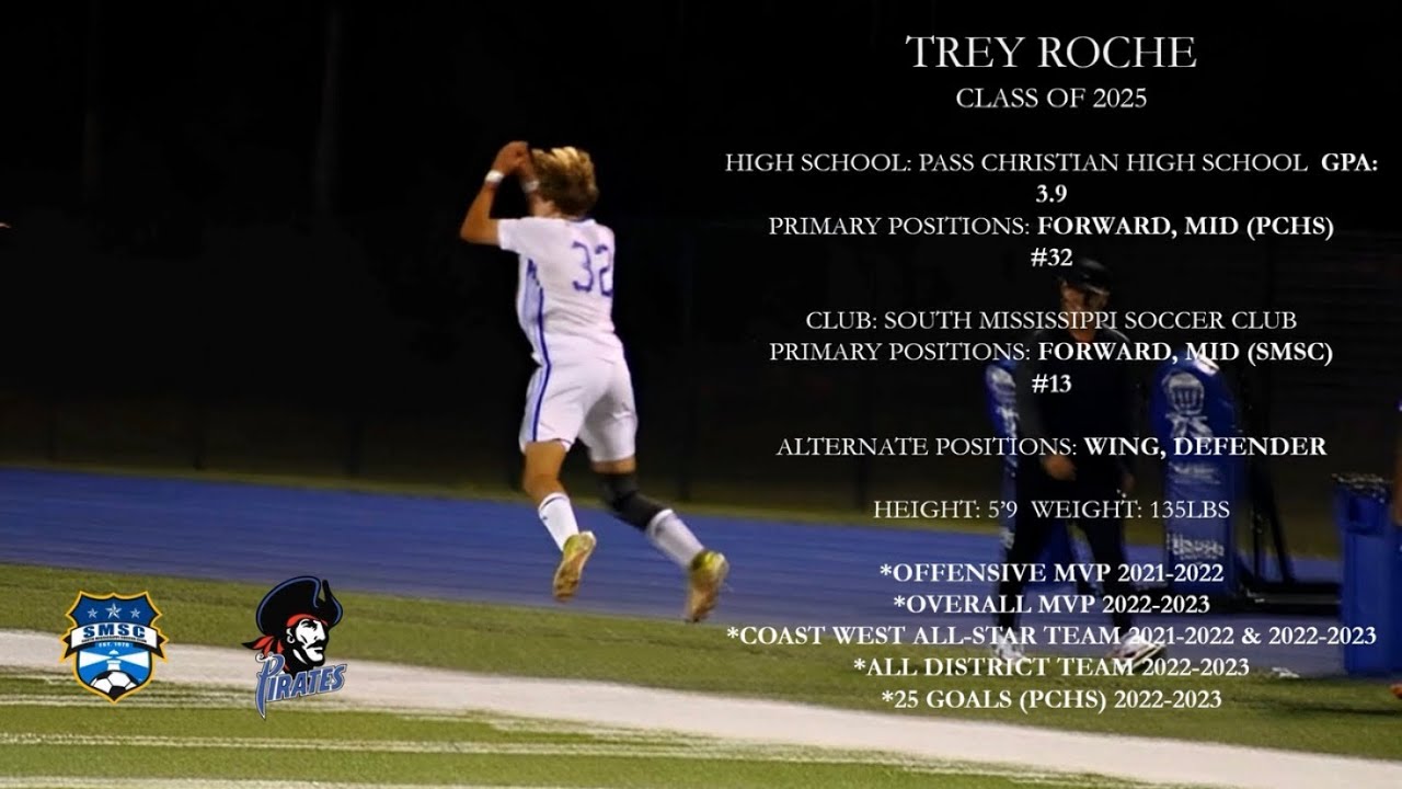 TREY ROCHE - COLLEGE SOCCER RECRUITING VIDEO