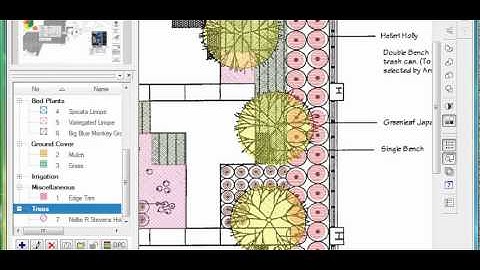 Auto Count: On-Screen Takeoff by On Center Software