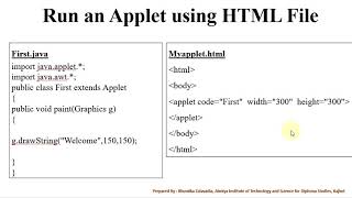 Applet Execution - Bhumika Zalavadia