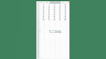 Multiplication table in few seconds in excel #excelformula #shorts #excel