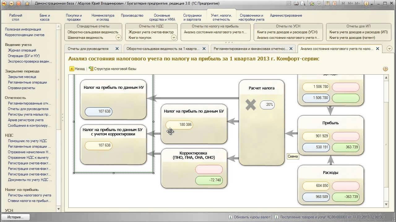 1с платформа и конфигурация. 1с университет проф составление расписания. 1с разработка. Составление маршрута. 1с зуп корп.