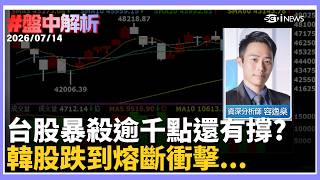 【#盤中解析】美伊局勢又失控？拖累台股開低走低...外資狂賣內資撐腰？台積電6月營收創高 外資喊目標價3800元 韓股跌到熔斷衝擊...？｜三立財經iNEWS