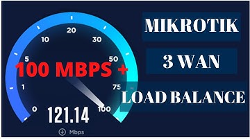 Mikrotik Load Balancing Tutorial With Speed Test | 3 WAN | Script Available