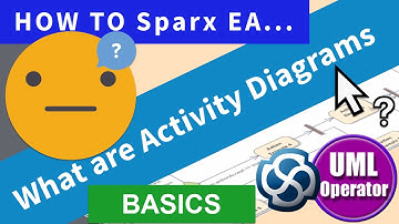 Wat zijn Sparx EA-activiteitendiagrammen (e36)?