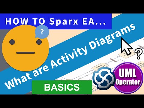 What are Sparx