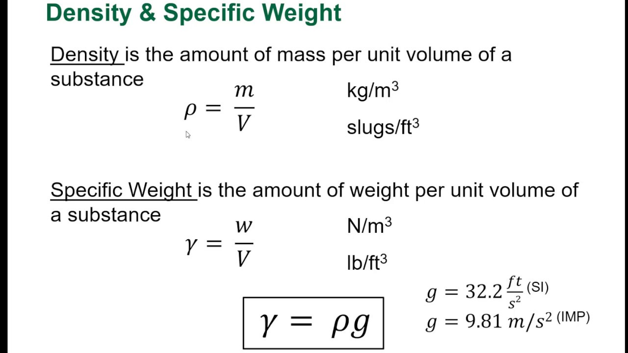 problem solving about specific weight