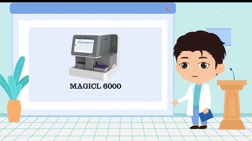 Getein MAGICL 6000 CLIA Principle Introduction